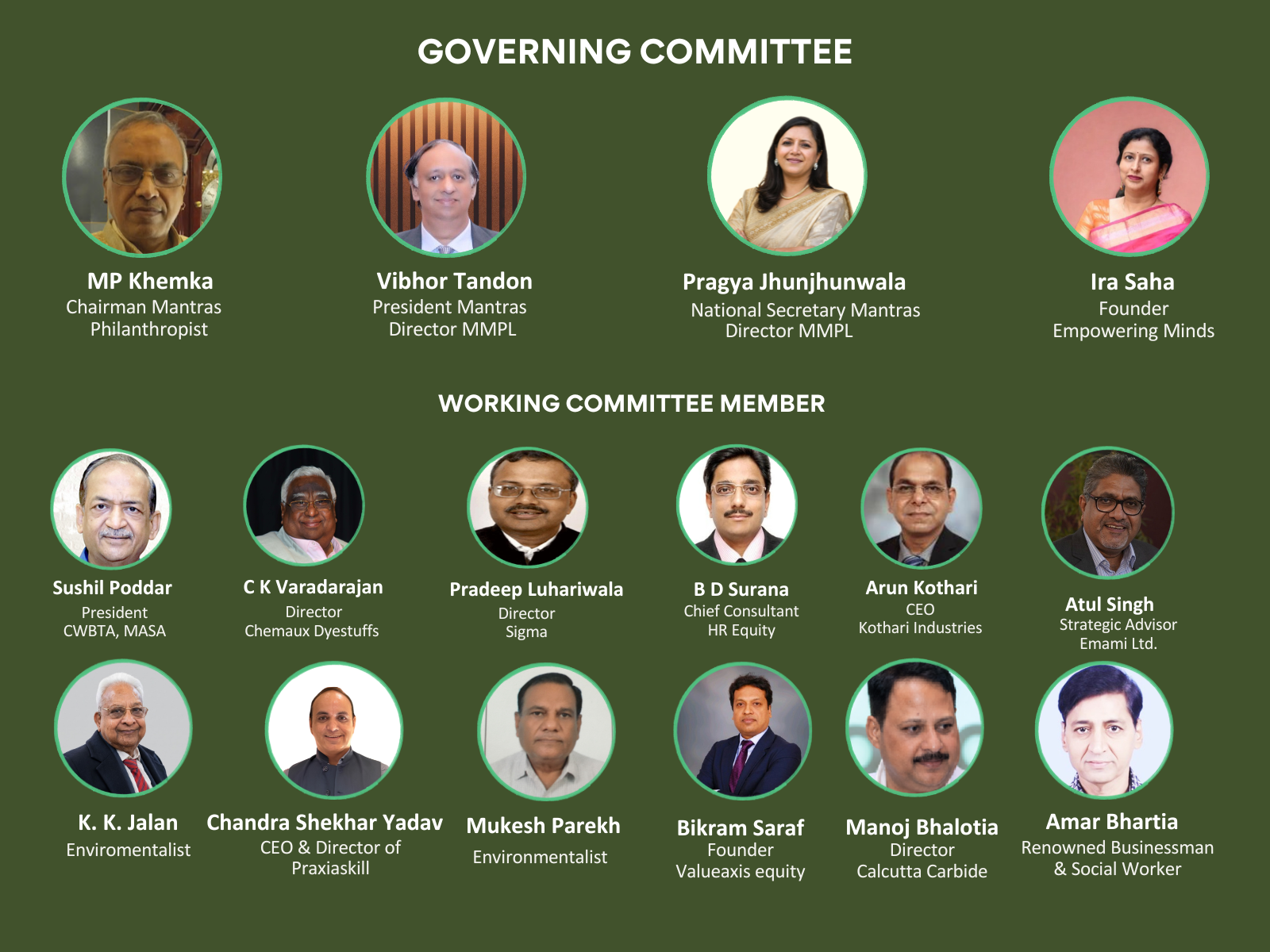 Mantras Foundation Team